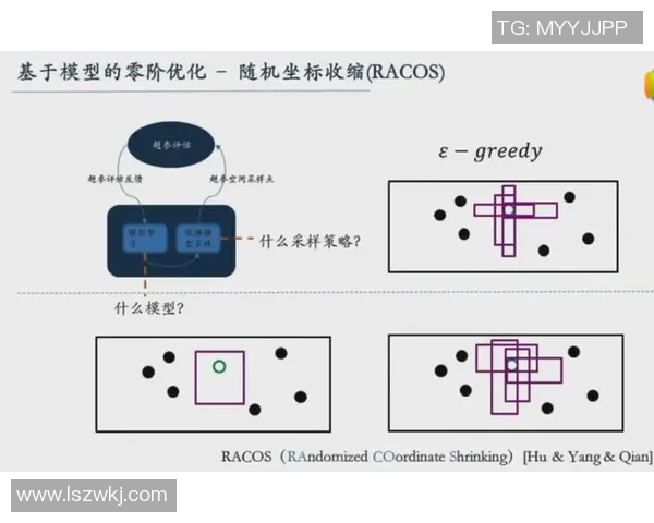 武汉篮球队在大师赛中的技术表现分析与未来展望
