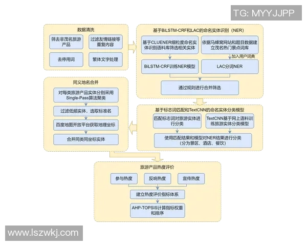 上海排球队在挑战赛中的团队协作表现分析与点评